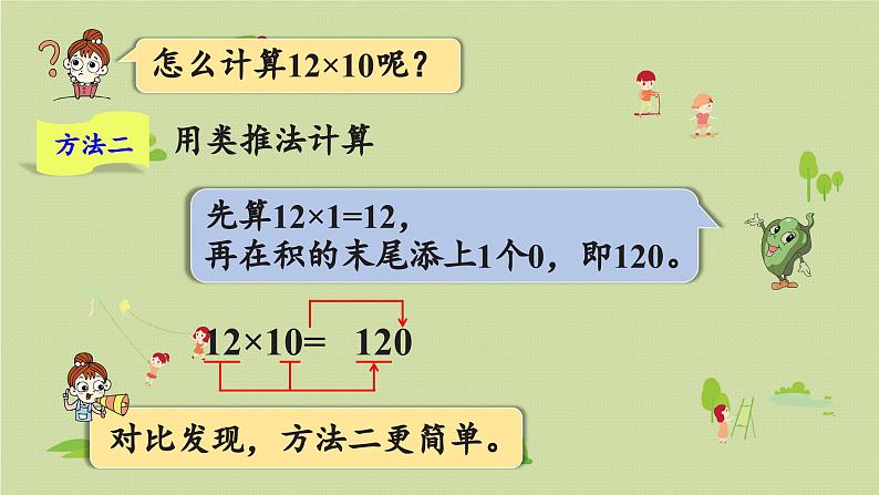 2025春数学苏教版三年级下册第一单元第一课时两位数乘两位数的口算和估算课件第8页