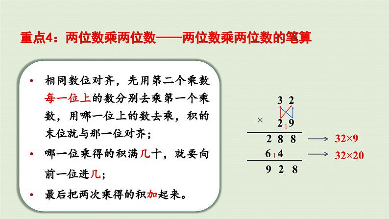 2025春数学苏教版三年级下册第十单元第一课时两位数乘两位数的计算两步混合运算课件第6页