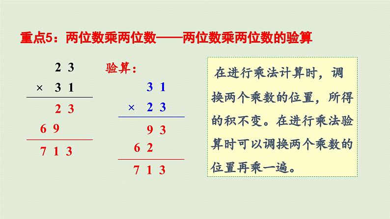 2025春数学苏教版三年级下册第十单元第一课时两位数乘两位数的计算两步混合运算课件第7页