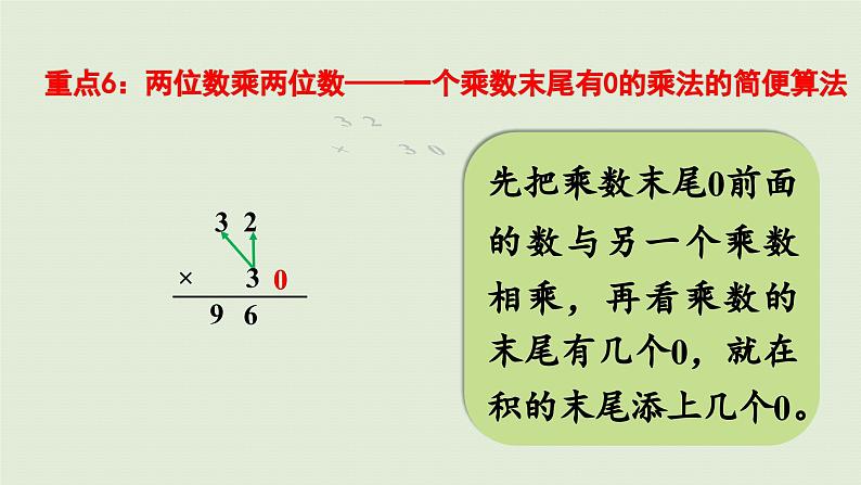 2025春数学苏教版三年级下册第十单元第一课时两位数乘两位数的计算两步混合运算课件第8页