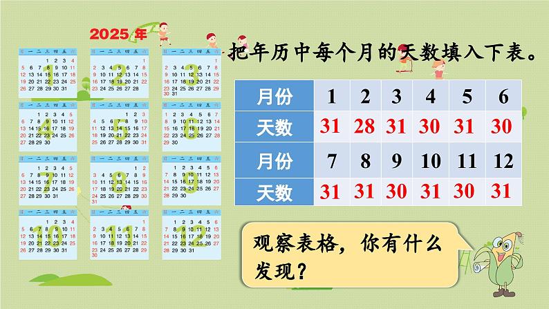 2025春数学苏教版三年级下册第五单元第一课时认识年、月、日课件第8页