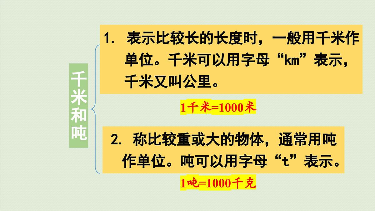 2025春数学苏教版三年级下册第十单元第二课时年、月、日千米和吨课件第4页