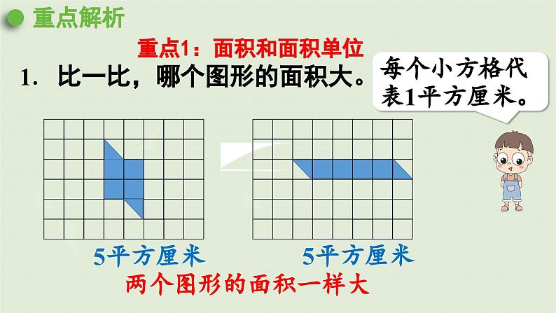 2025春数学苏教版三年级下册第十单元第四课时长方形和正方形的面积课件第3页