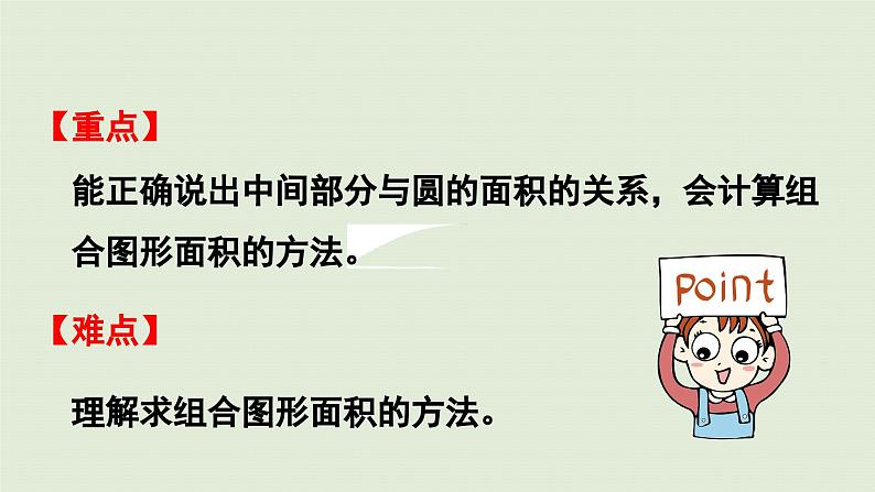 2025春苏教版数学五年级下册第六单元 第七课时  圆环及组合图形的面积课件第3页