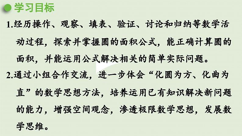 2025春苏教版数学五年级下册第六单元 第五课时  圆的面积（1）课件第2页