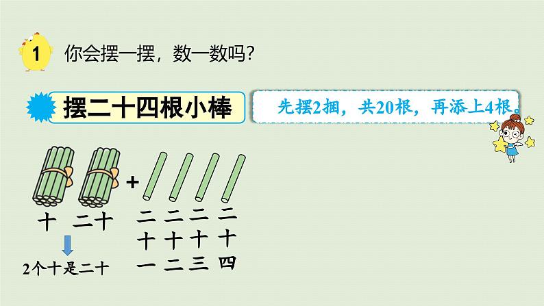 2025春苏教版数学一年级下册第3单元认识100以内的数第1课时数数、数的组成课件第6页