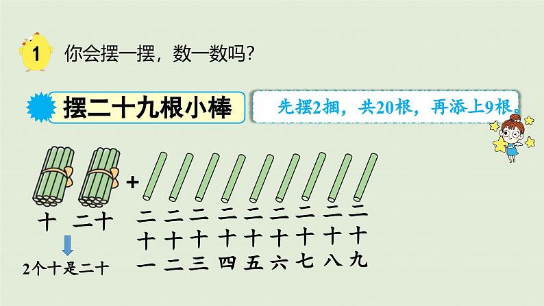 2025春苏教版数学一年级下册第3单元认识100以内的数第1课时数数、数的组成课件第8页