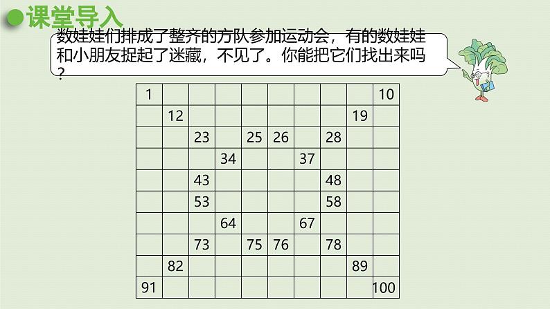 2025春苏教版数学一年级下册第3单元认识100以内的数第5课时100以内数的顺序课件第4页