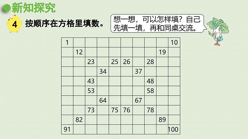 2025春苏教版数学一年级下册第3单元认识100以内的数第5课时100以内数的顺序课件第5页