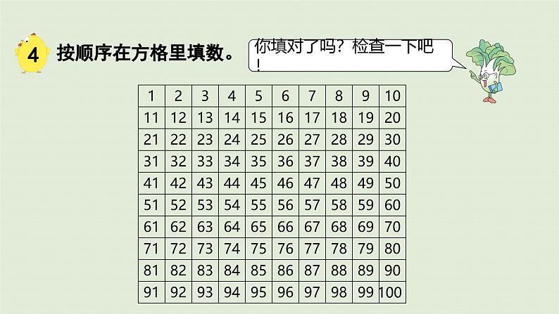 2025春苏教版数学一年级下册第3单元认识100以内的数第5课时100以内数的顺序课件第6页