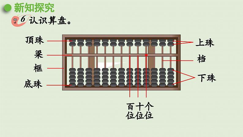 2025春数学西师大版二年级下册一万以内数的认识第5课时认识算盘课件第5页