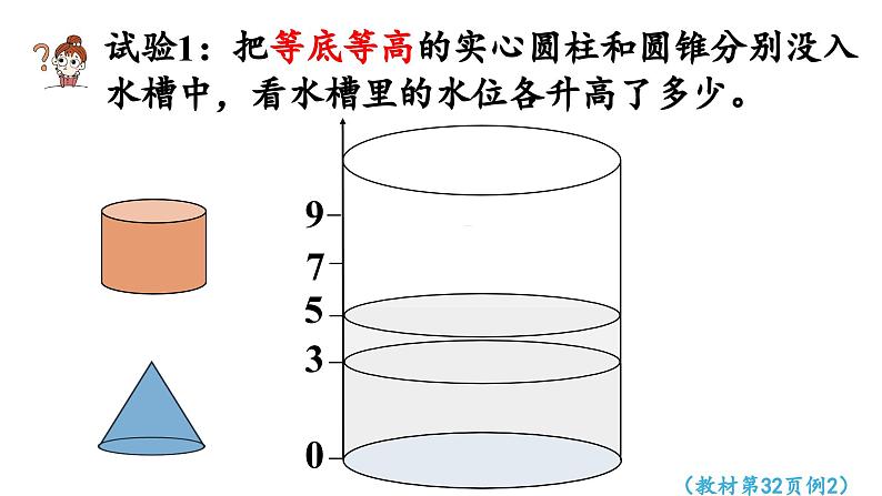 2025春数学西师大版六年级下册二圆柱和圆锥第5课时圆锥的体积（1）课件第6页