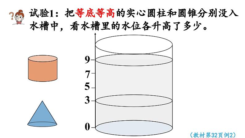 2025春数学西师大版六年级下册二圆柱和圆锥第5课时圆锥的体积（1）课件第7页