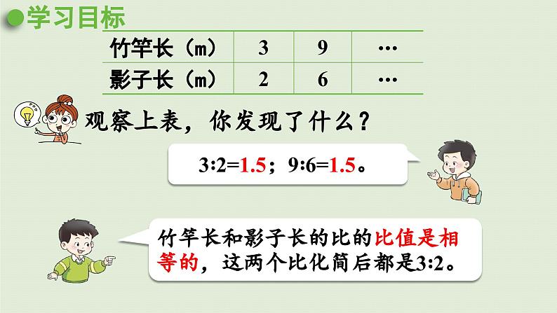 2025春数学西师大版六年级下册三正比例和反比例第1课时比例的意义和基本性质课件第7页