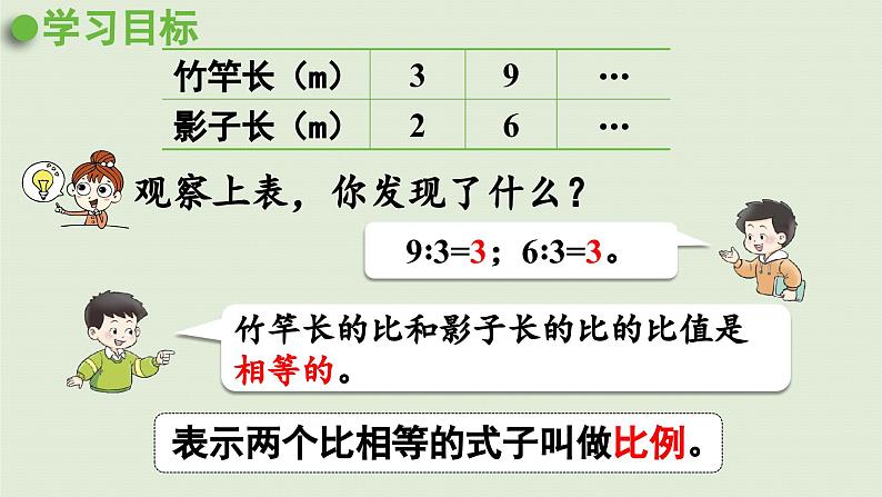 2025春数学西师大版六年级下册三正比例和反比例第1课时比例的意义和基本性质课件第8页