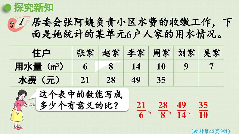 2025春数学西师大版六年级下册三正比例和反比例第3课时正比例的意义课件第7页