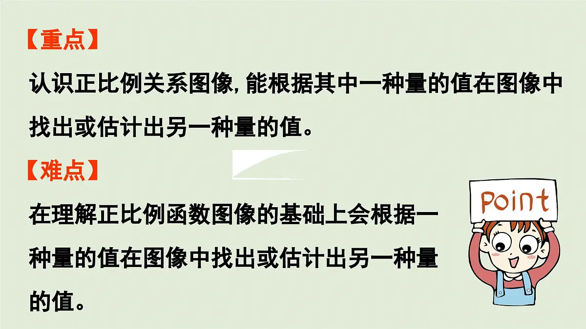 2025春数学西师大版六年级下册三正比例和反比例第4课时正比例的图像课件第3页