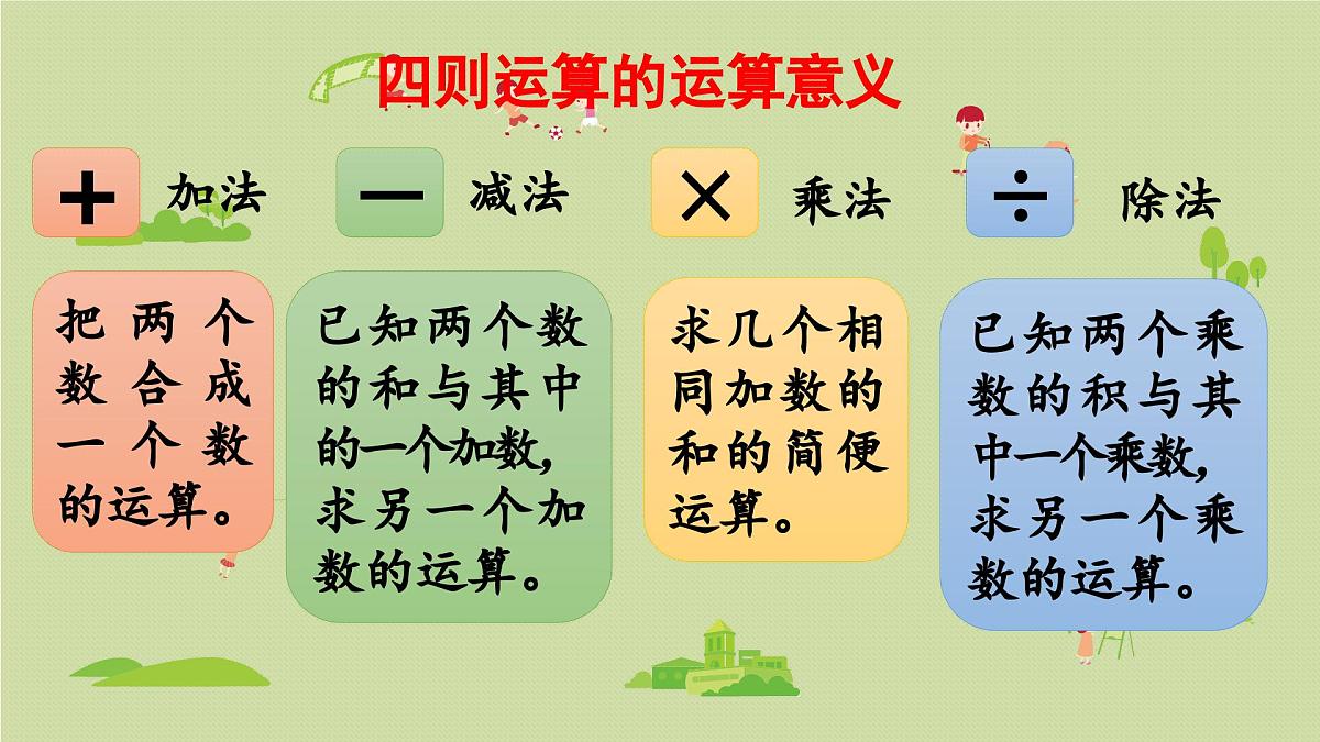 2025春数学西师大版六年级下册五总复习第3课时数的运算课件第5页