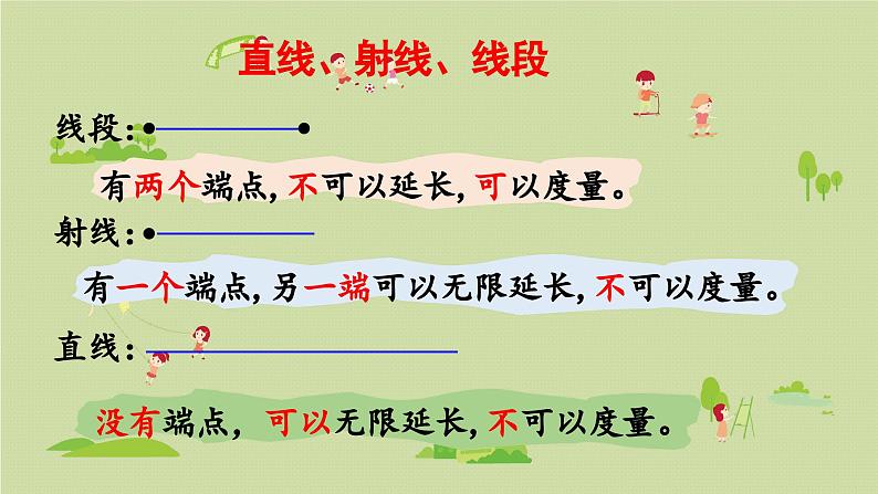 2025春数学西师大版六年级下册五总复习第8课时平面图形的认识课件第7页