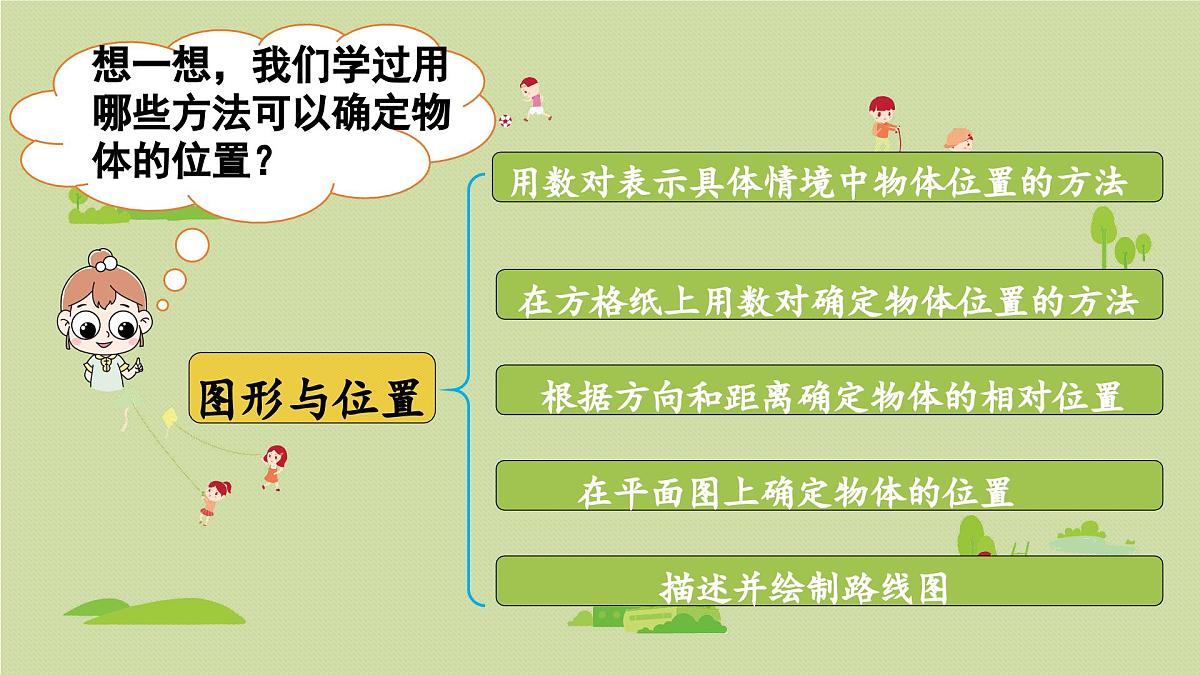 2025春数学西师大版六年级下册五总复习第10课时图形与位置课件第5页