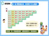 冀教版一年級(jí)數(shù)學(xué)下冊(cè)第一單元8《整理與復(fù)習(xí)》課件+教學(xué)設(shè)計(jì)