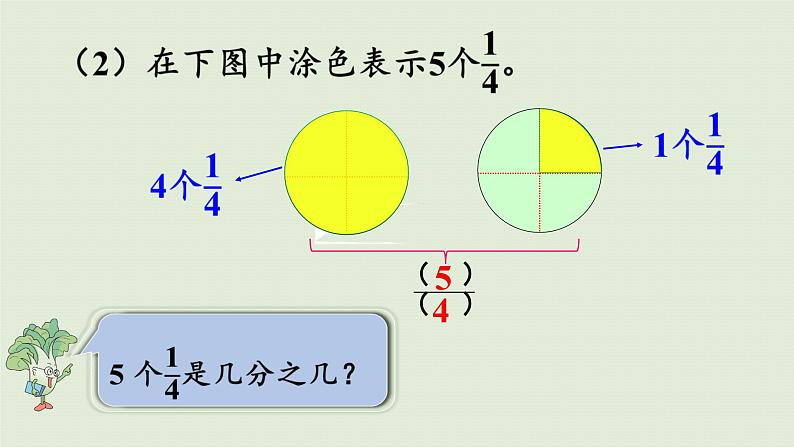 2025春苏教版数学五年级下册第四单元 第四课时  真分数和假分数课件第8页