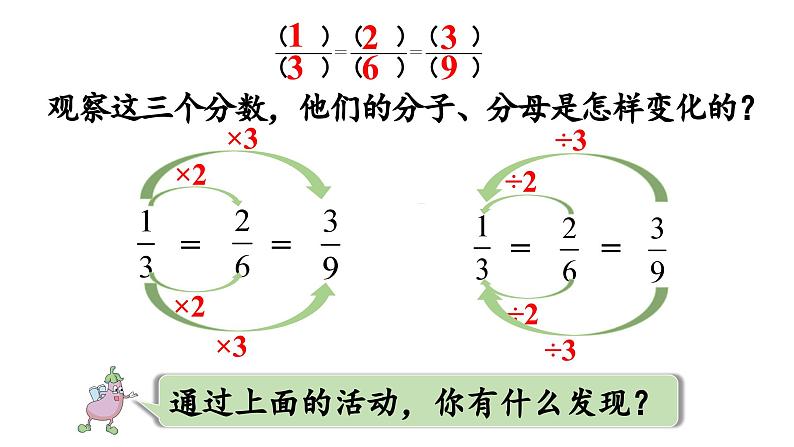 2025春苏教版数学五年级下册第四单元 第七课时  分数的基本性质课件第8页