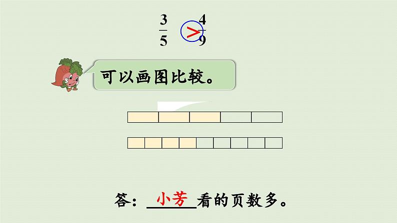 2025春苏教版数学五年级下册第四单元 第十课时  分数的大小比较课件第5页