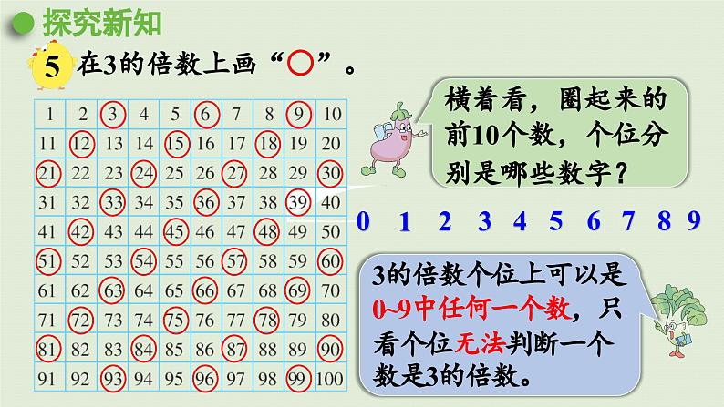 2025春苏教版数学五年级下册第三单元 第三课时  3的倍数的特征课件第5页