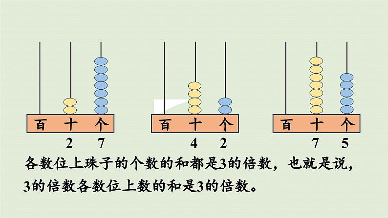 2025春苏教版数学五年级下册第三单元 第三课时  3的倍数的特征课件第7页