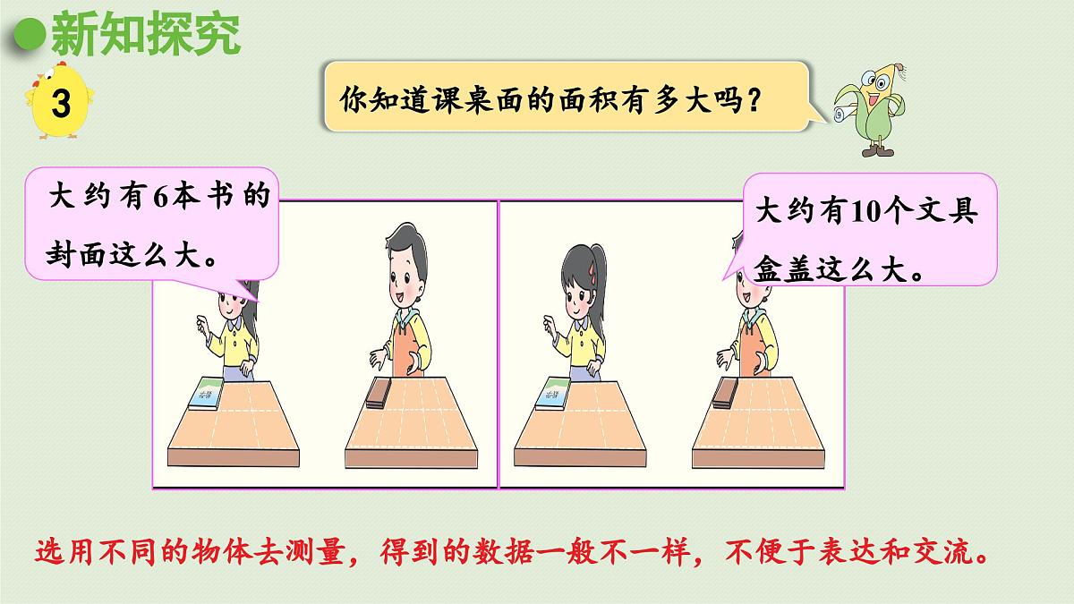 2025春数学苏教版三年级下册第六单元第二课时认识面积单位课件第4页