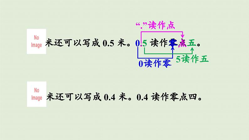 2025春数学苏教版三年级下册第八单元第一课时小数的含义和读写课件第6页