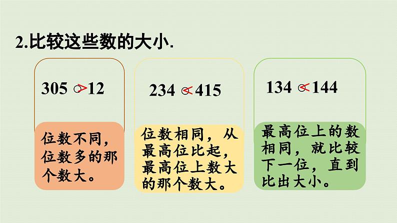 2025春数学苏教版三年级下册第八单元第二课时小数的大小比较课件第5页