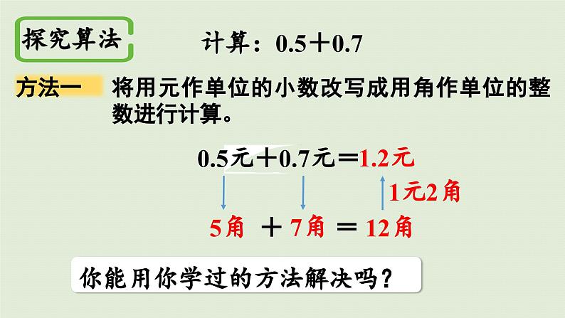 2025春数学苏教版三年级下册第八单元第三课时简单的小数加、减法课件第8页