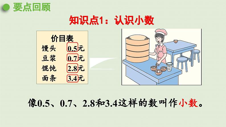 2025春数学苏教版三年级下册第八单元第四课时练习一0一课件第3页