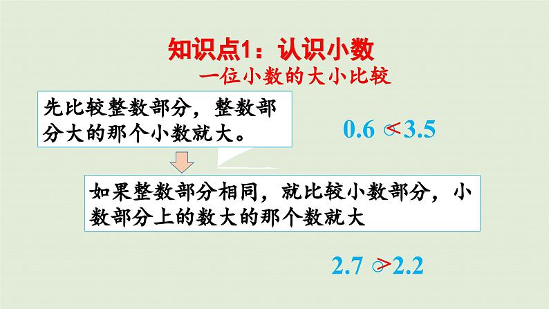 2025春数学苏教版三年级下册第八单元第四课时练习一0一课件第6页