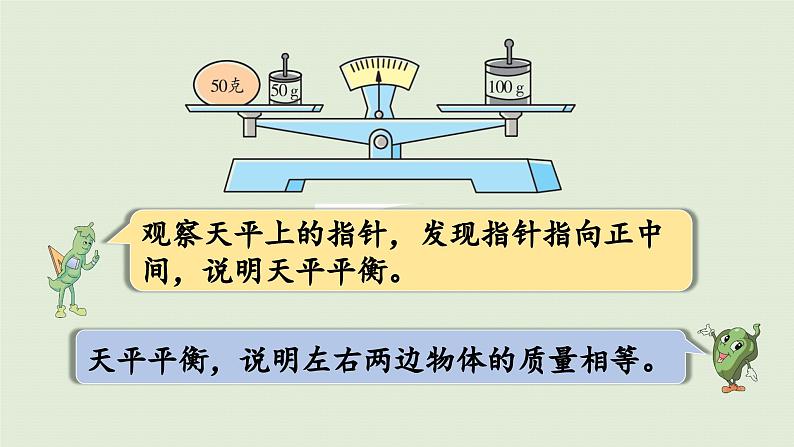 2025春苏教版数学五年级下册第一单元 第一课时  等式、方程的含义及其关系课件第5页