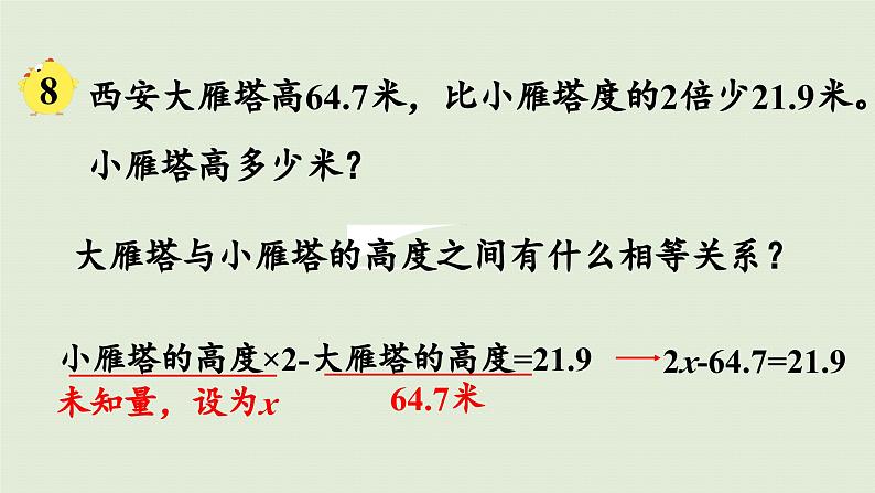 2025春苏教版数学五年级下册第一单元 第五课时  列方程解决实际问题（2）课件第5页