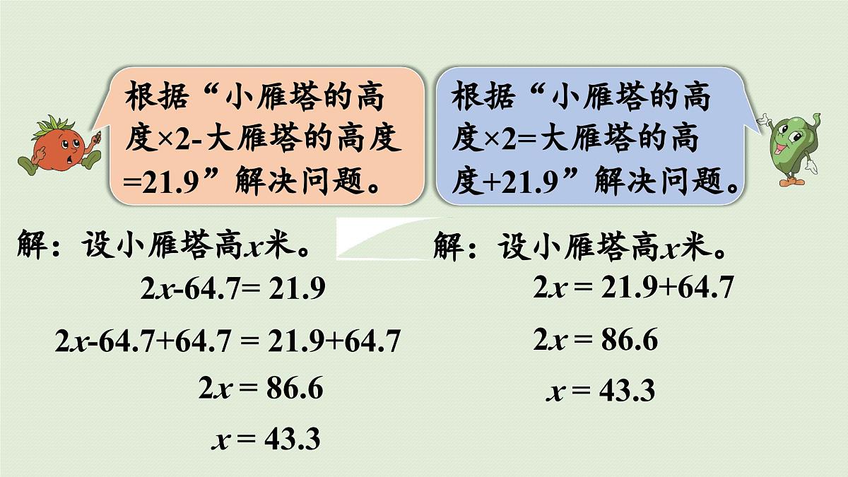 2025春苏教版数学五年级下册第一单元 第五课时  列方程解决实际问题（2）课件第8页