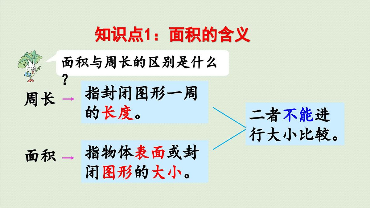 2025春数学苏教版三年级下册第六单元第八课时复习课件第4页