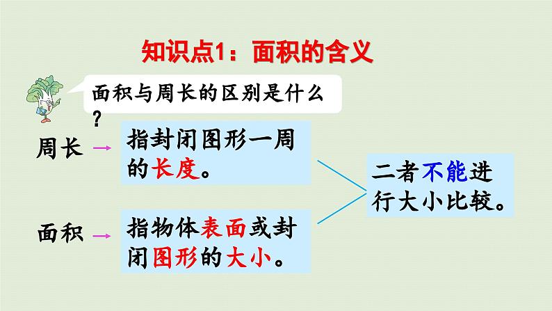 2025春数学苏教版三年级下册第六单元第八课时复习课件第4页