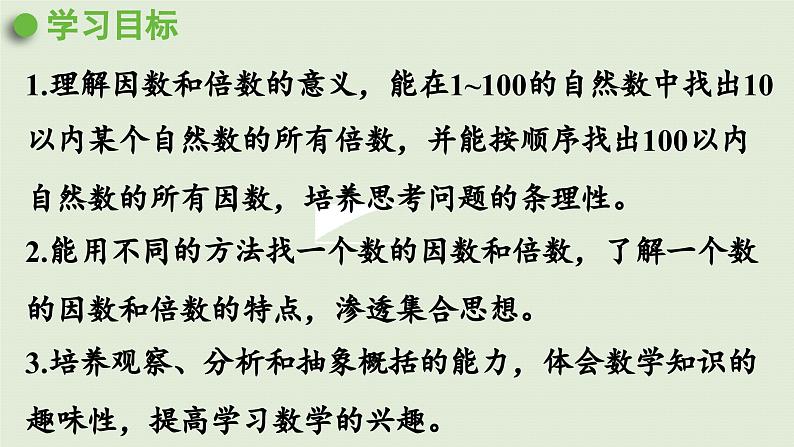 2025春苏教版数学五年级下册第三单元 第一课时  因数和倍数的含义课件第2页