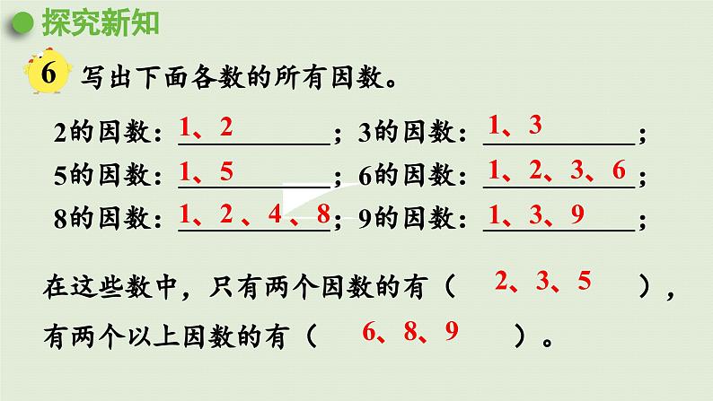 2025春苏教版数学五年级下册第三单元 第四课时  质数和合数课件第4页