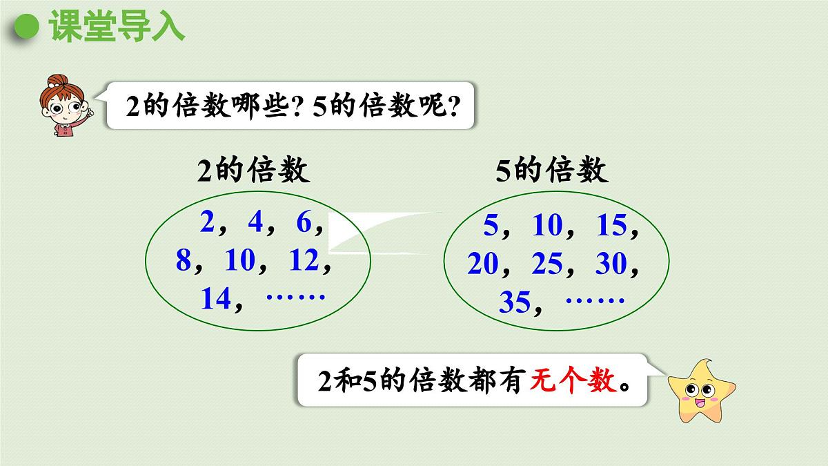 2025春苏教版数学五年级下册第三单元 第二课时  2和5的倍数的特征课件第4页