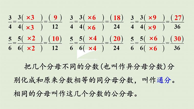 2025春苏教版数学五年级下册第四单元 第九课时  通分课件第6页