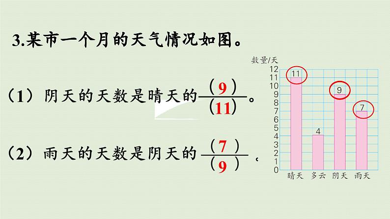 2025春苏教版数学五年级下册第四单元 练习九课件第6页