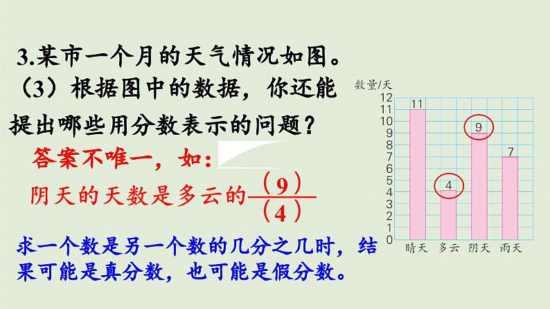 2025春苏教版数学五年级下册第四单元 练习九课件第7页