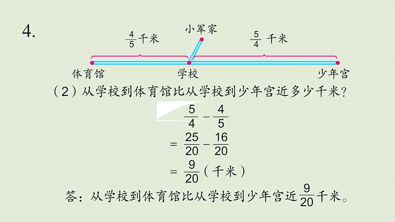 2025春苏教版数学五年级下册第五单元 练习一0 二课件第6页