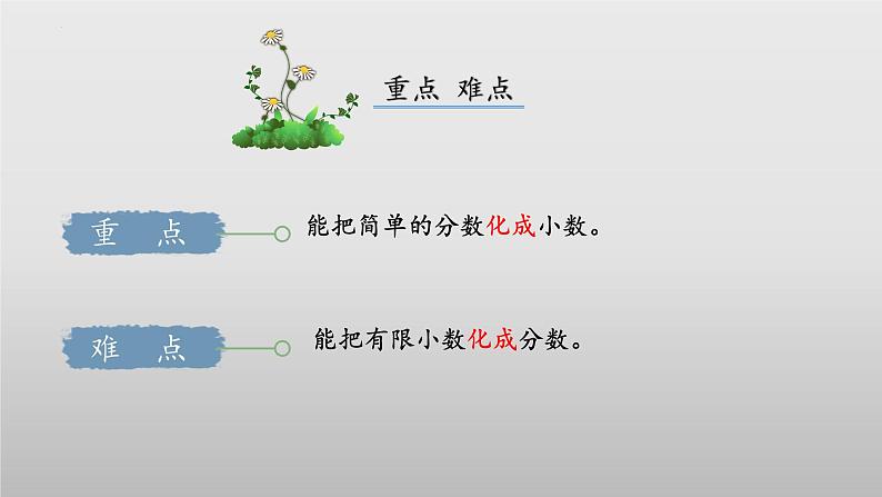 北师大版数学五年级下册 1.3《“分数王国”与“小数王国”》课件PPT第3页