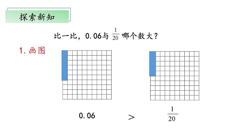 北师大版数学五年级下册 1.3《“分数王国”与“小数王国”》课件PPT第5页